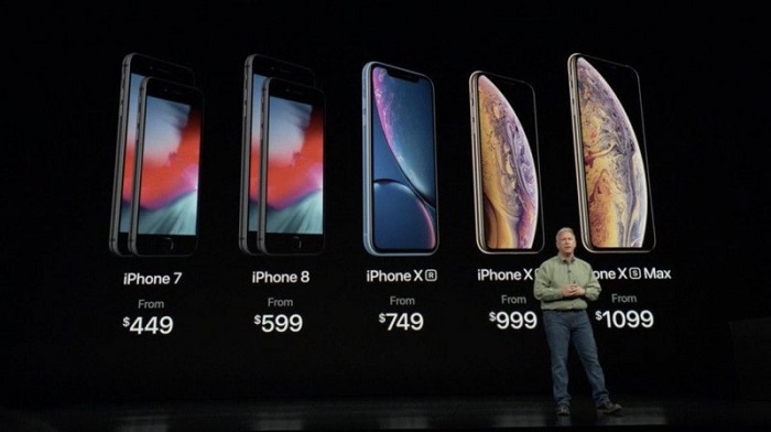 А тепер про найцікавіше для потенційних покупців - про ціну нових iPhone