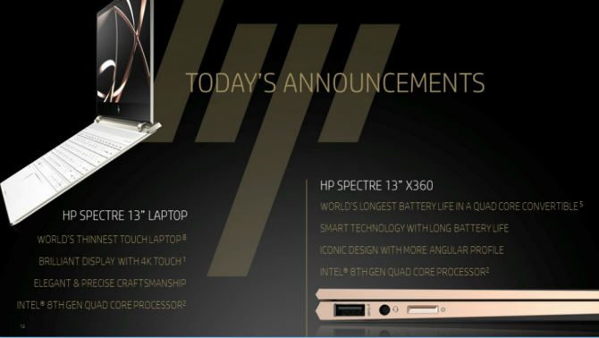 И HP Spectre 13 (2017), и HP Spectre 13 x360 (2017) будут оснащены новейшими процессорами Intel Kaby Lake Refresh