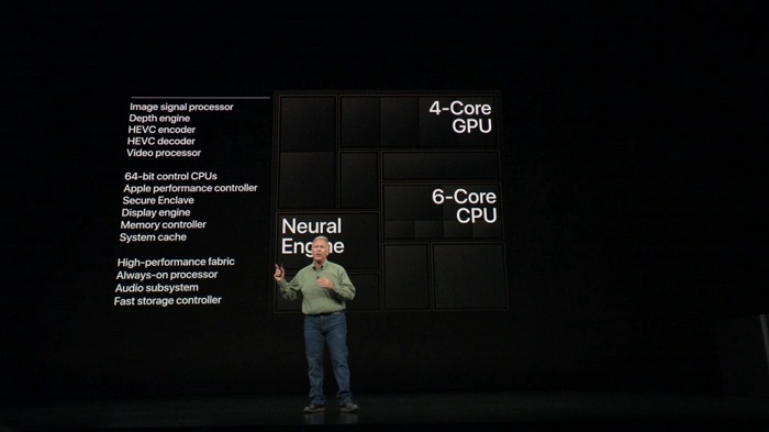 Обидві новинки отримали новий процесор Apple A12 Bionic, виготовлений по 7-нм техпроцесу з шістьма ядрами, виділеним чипом обробки графіки власної розробки і восьмиядерна чіпом обробки штучного інтелекту