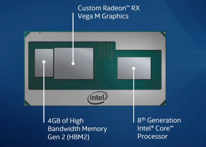Ще в листопаді минулого року компанія Intel анонсувала мобільні процесори Core 8-го покоління, оснащені потужною інтегрованою графікою Radeon RX Vega M